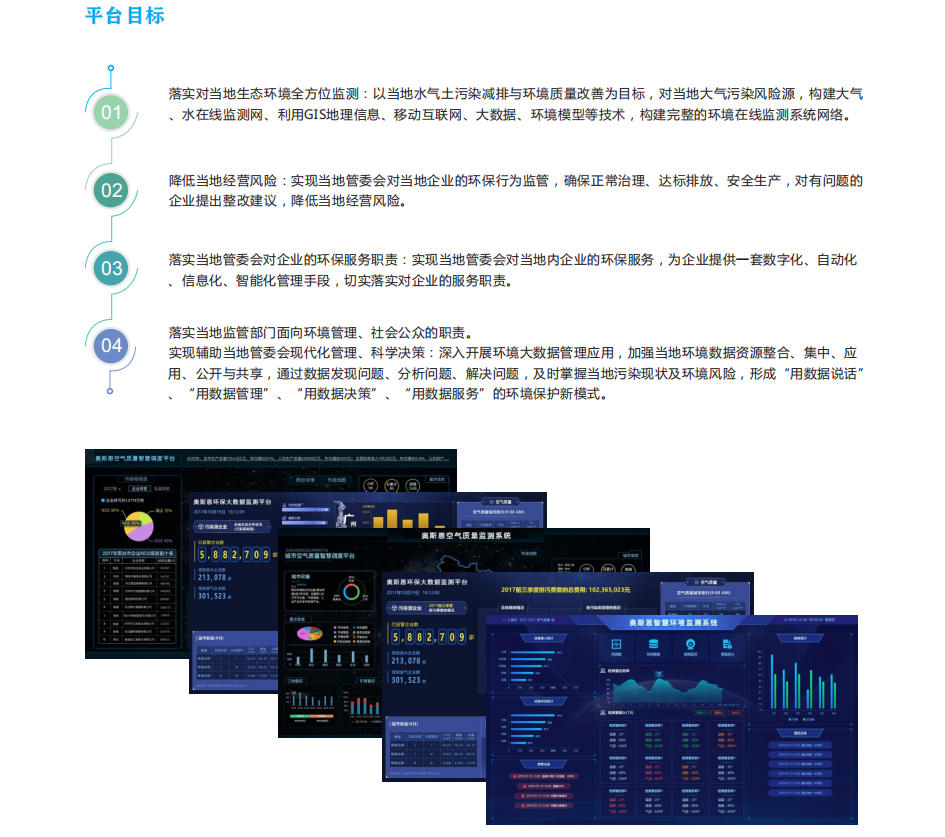 奥斯恩智慧环保信息化智管平台