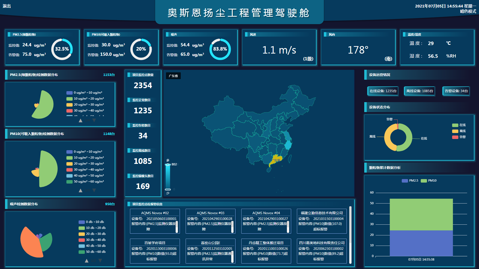 加强工地扬尘管控，襄阳东津新区引进智能监管平台