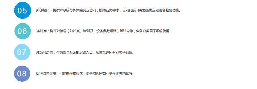 强化监测预警能力！郑州高标准建设产业园区地下水环境监管平台