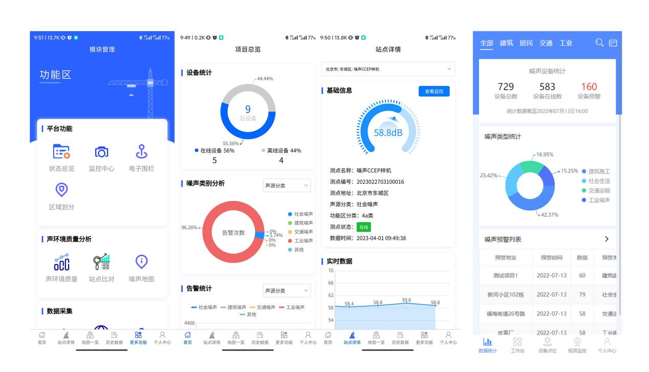 城市噪声污染大数据监管平台为投诉处理和协调调度提供有力的辅助手段