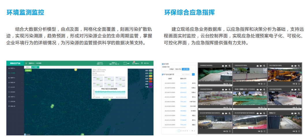 微型环境空气质量云平台、可根据需求定制功能、多场景应用方案