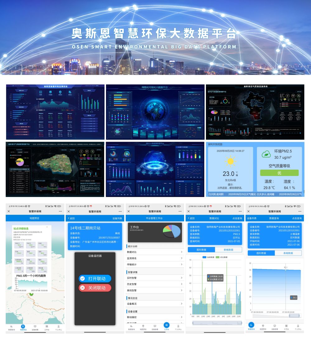 城市环境监测数据统计分析平台 园区空气质量在线监管平台