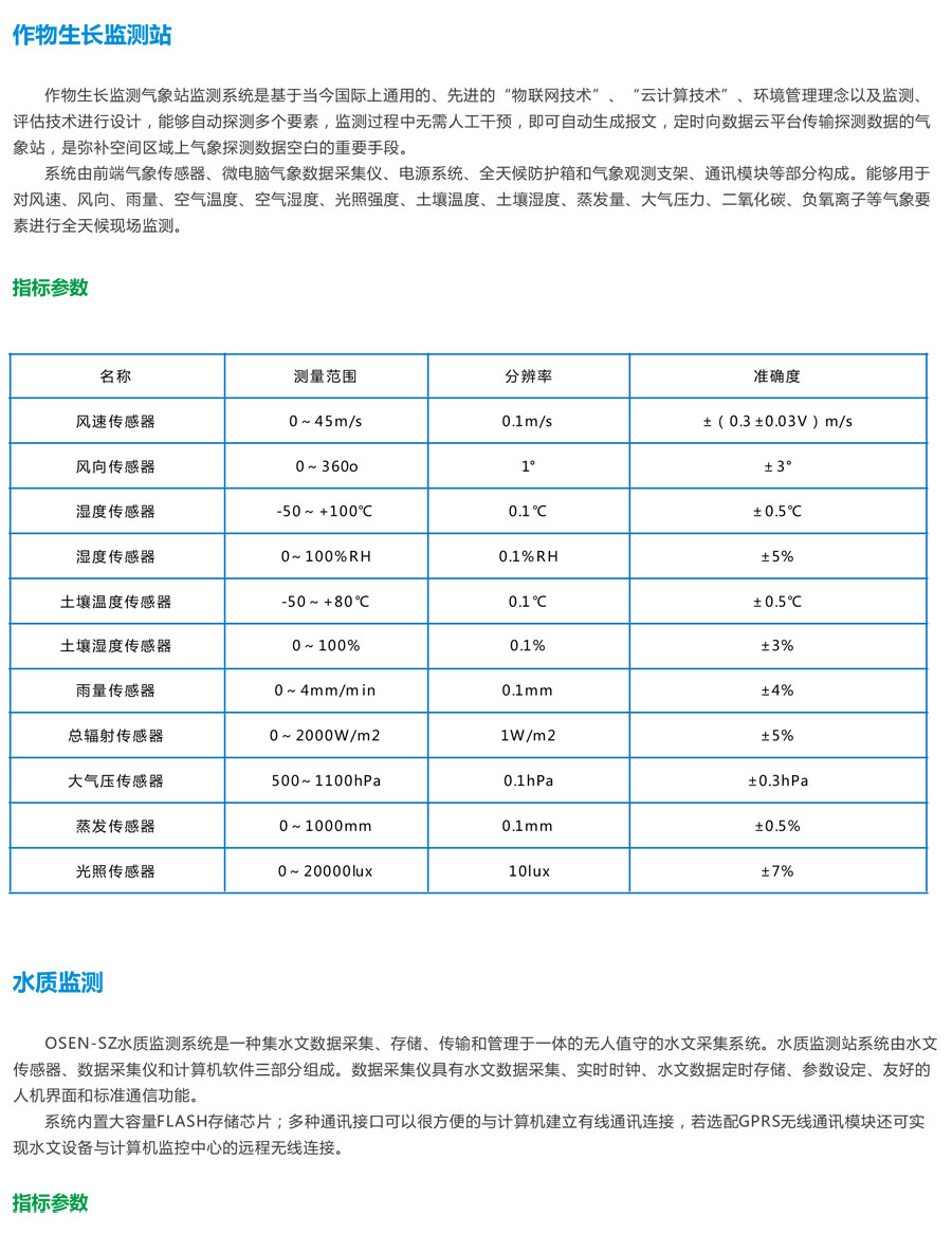 自然保护区物种AI识别分析平台 生物多样性智能管理系统云平台