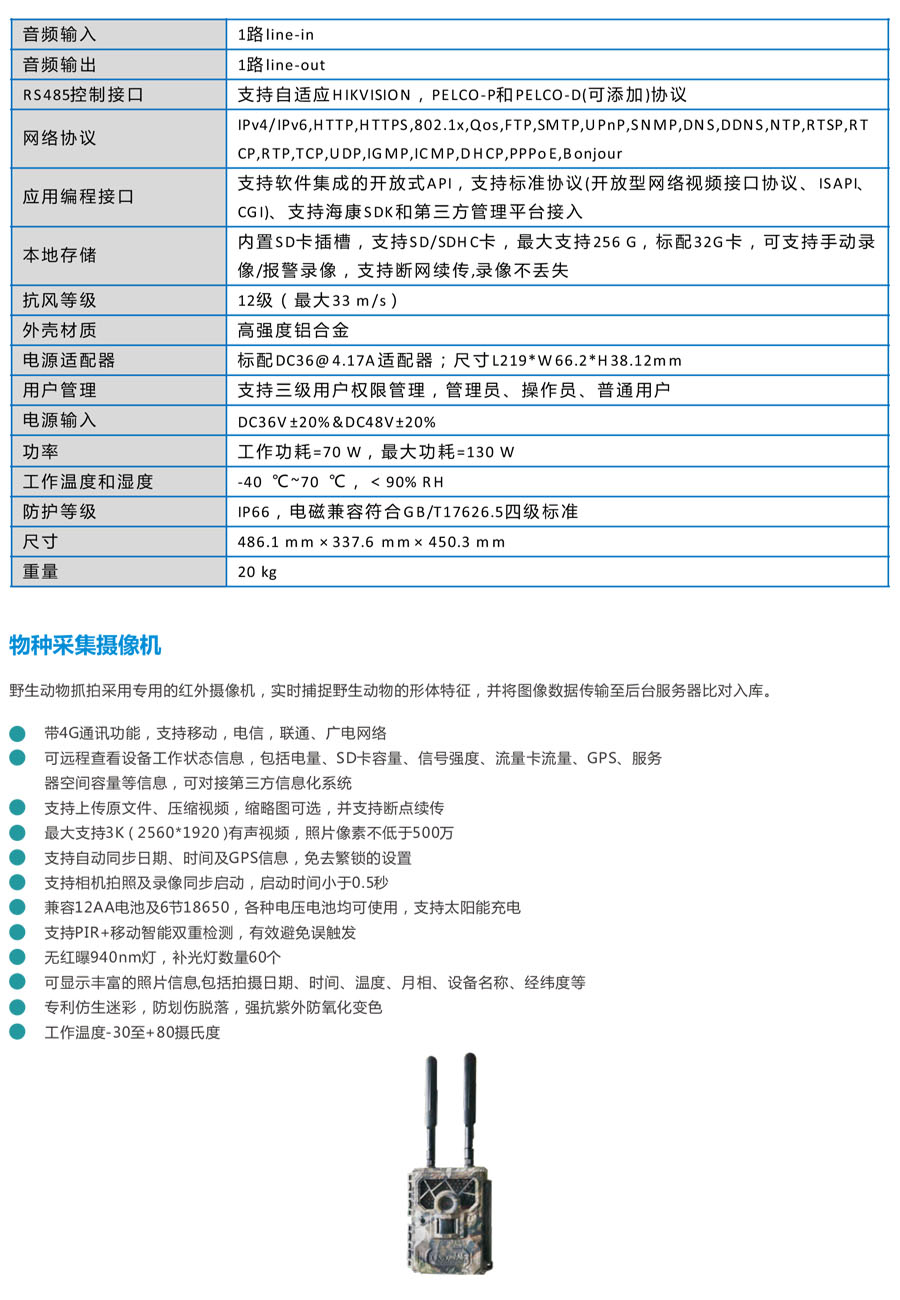 自然保护区物种AI识别分析平台 生物多样性智能管理系统云平台