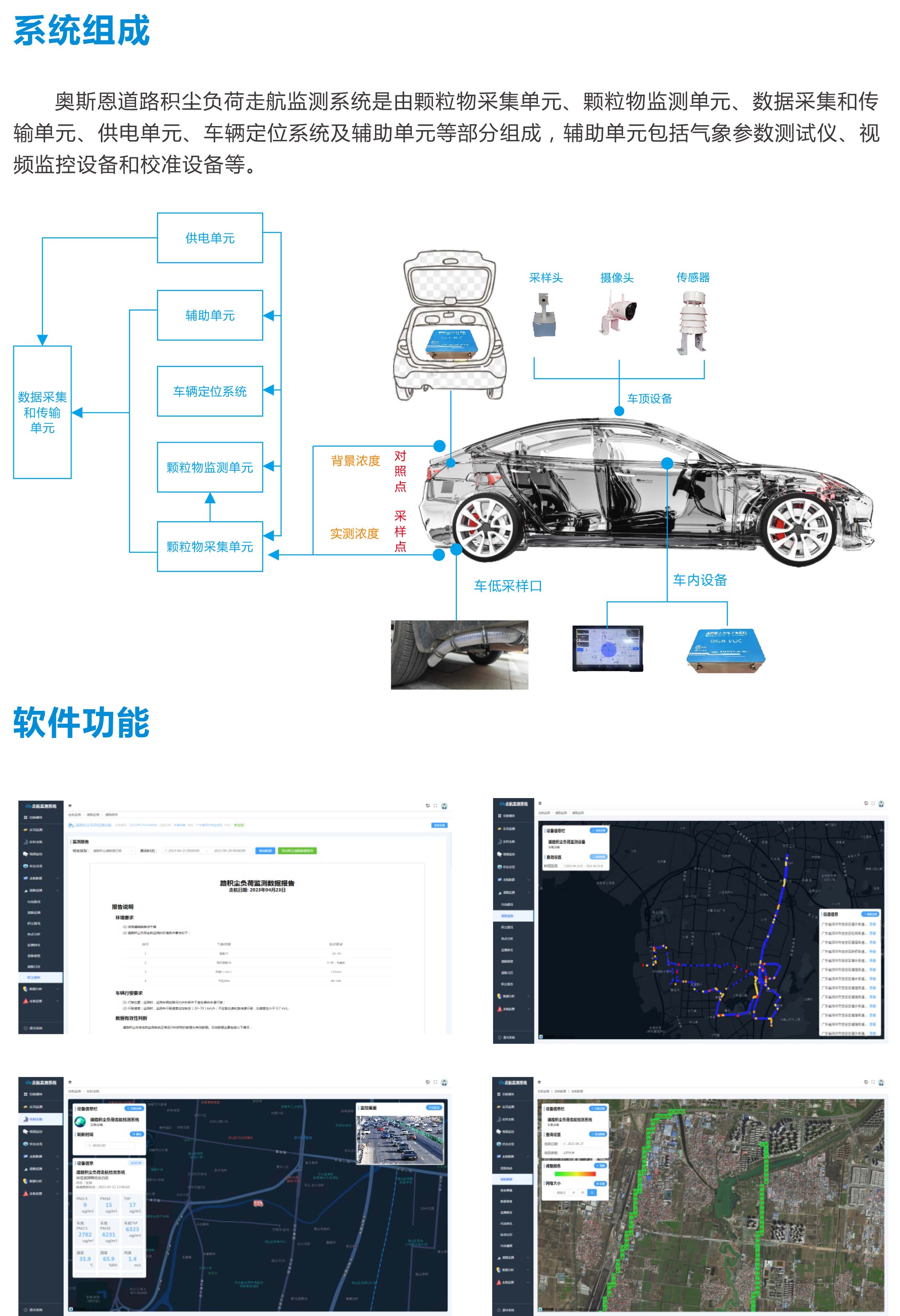 城市主干道路面积尘清洁车载巡航监测管理云平台