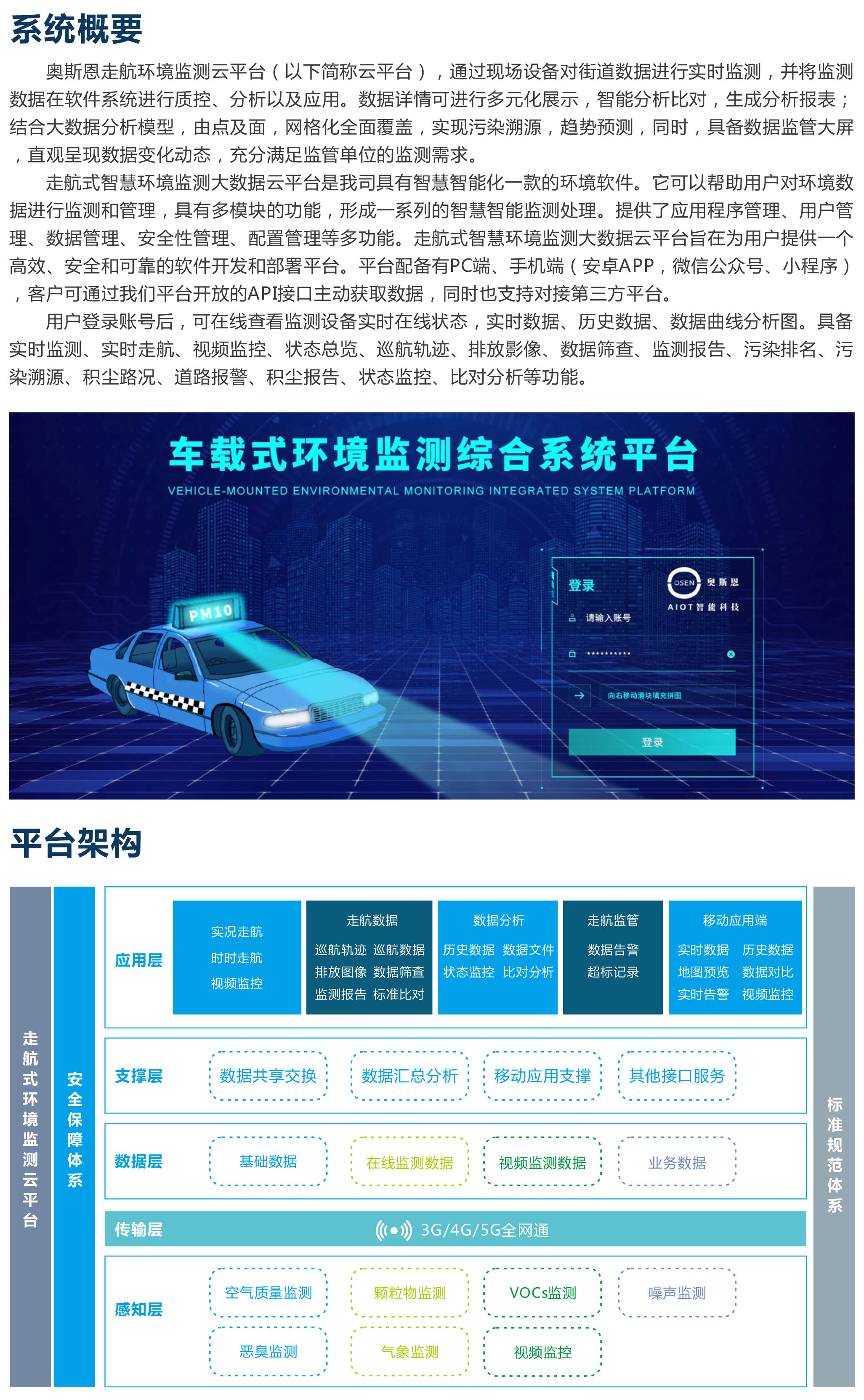 车载式空气监测软件平台 走航监测数据数据分布图可视化