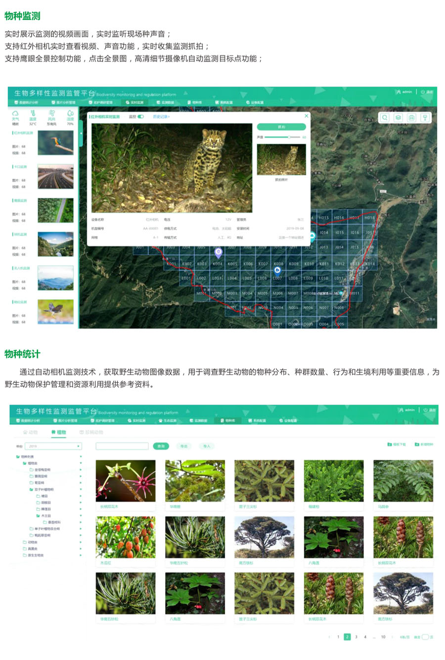 湿地公园生物多样性监管平台 野生动植物识别数据统计分析