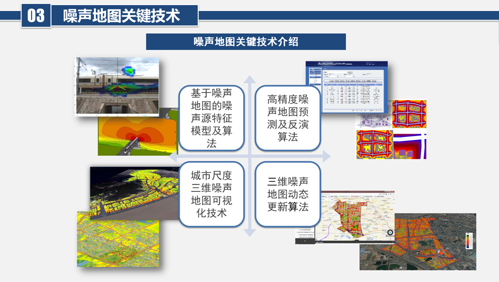 城市大尺度三维噪声地图可视化平台