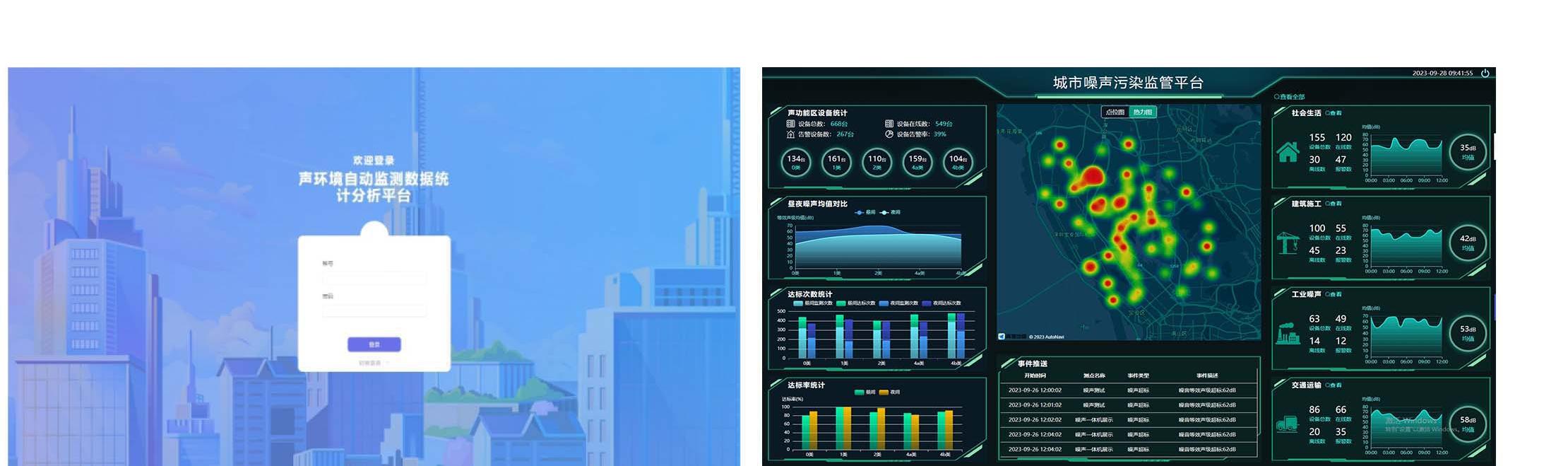城市声环境监测综合管控云平台 数字大屏噪声污染源管理
