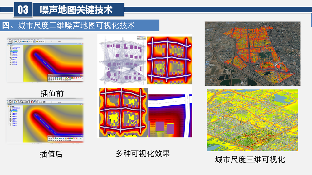 城市噪声数据建模分析平台一实时监测、分析告警、污染溯源