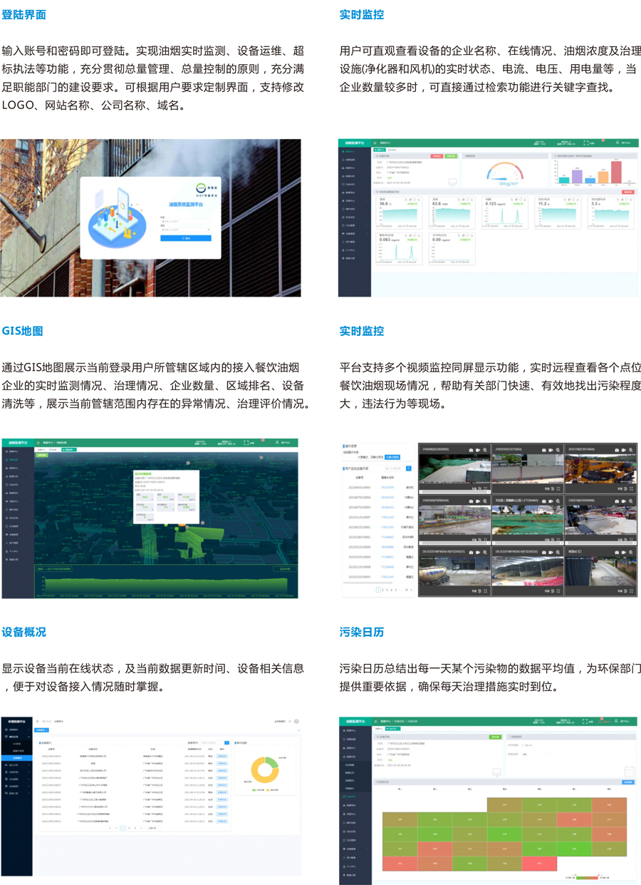 油烟大数据监控平台：智能数据分析，助力环保决策