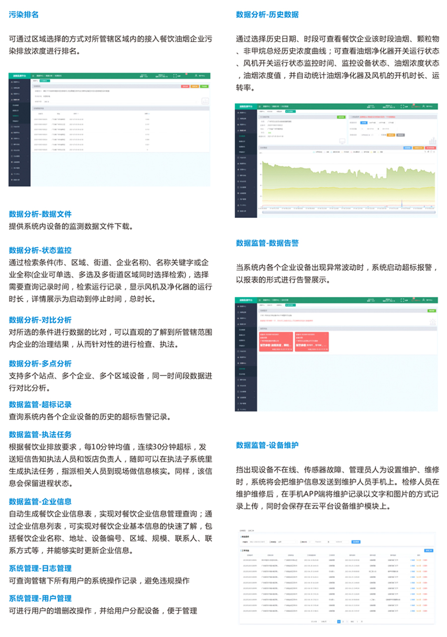 油烟大数据监控平台：智能数据分析，助力环保决策