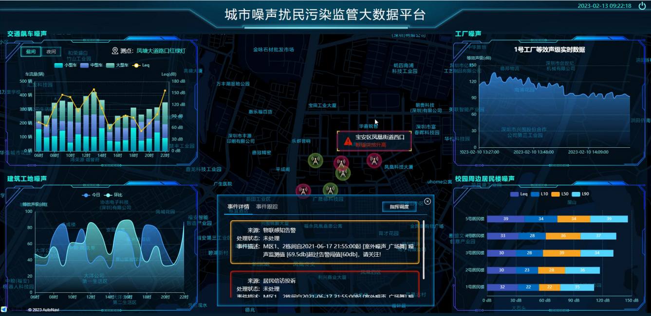 奥斯恩噪声可视化数据展现平台智能监管每一处喧嚣